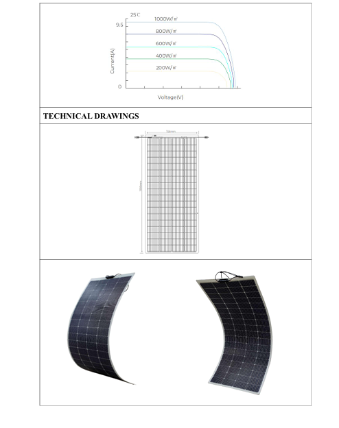 Panneau solaire flexible