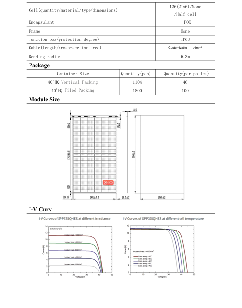 Panneau solaire flexible