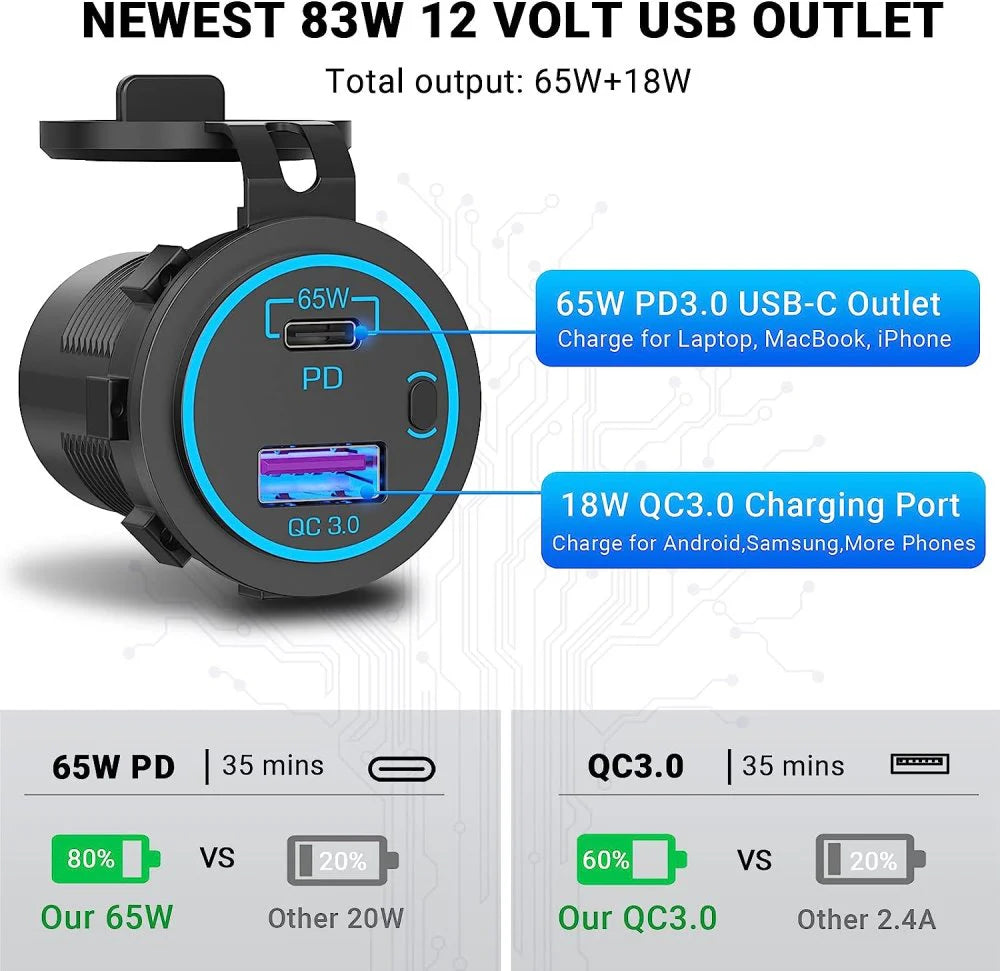 DS2077B Chargeur 12V USB