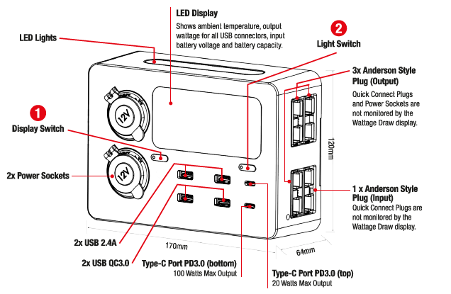 Blackbox 12V